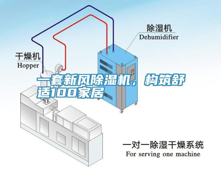 一套新風(fēng)除濕機(jī)，構(gòu)筑舒適100家居