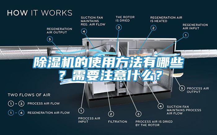 除濕機(jī)的使用方法有哪些？需要注意什么？